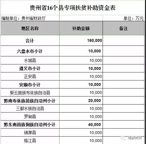 2021年前人口迁移政策_二战前世界人口迁移图(3)