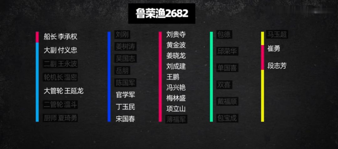 这部国际大奖的背后是22条人命