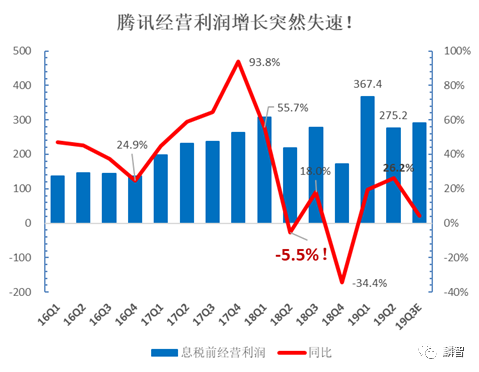 向性总人口_双性人(3)