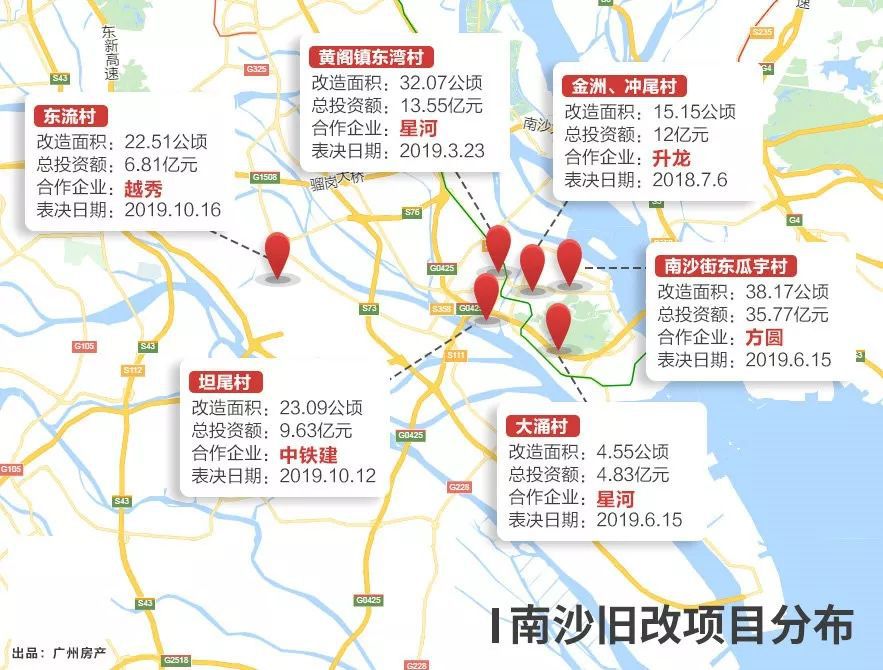 越秀区人口_广东省广州市各地常住人口和户籍人口