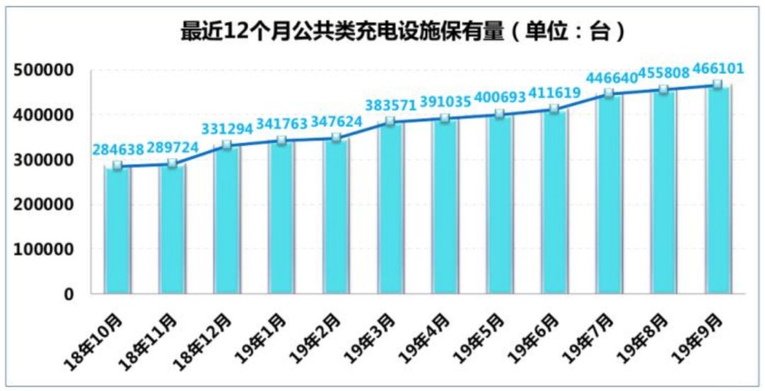 全国人口是多少零增长的长落_台湾高山族人口是多少(2)