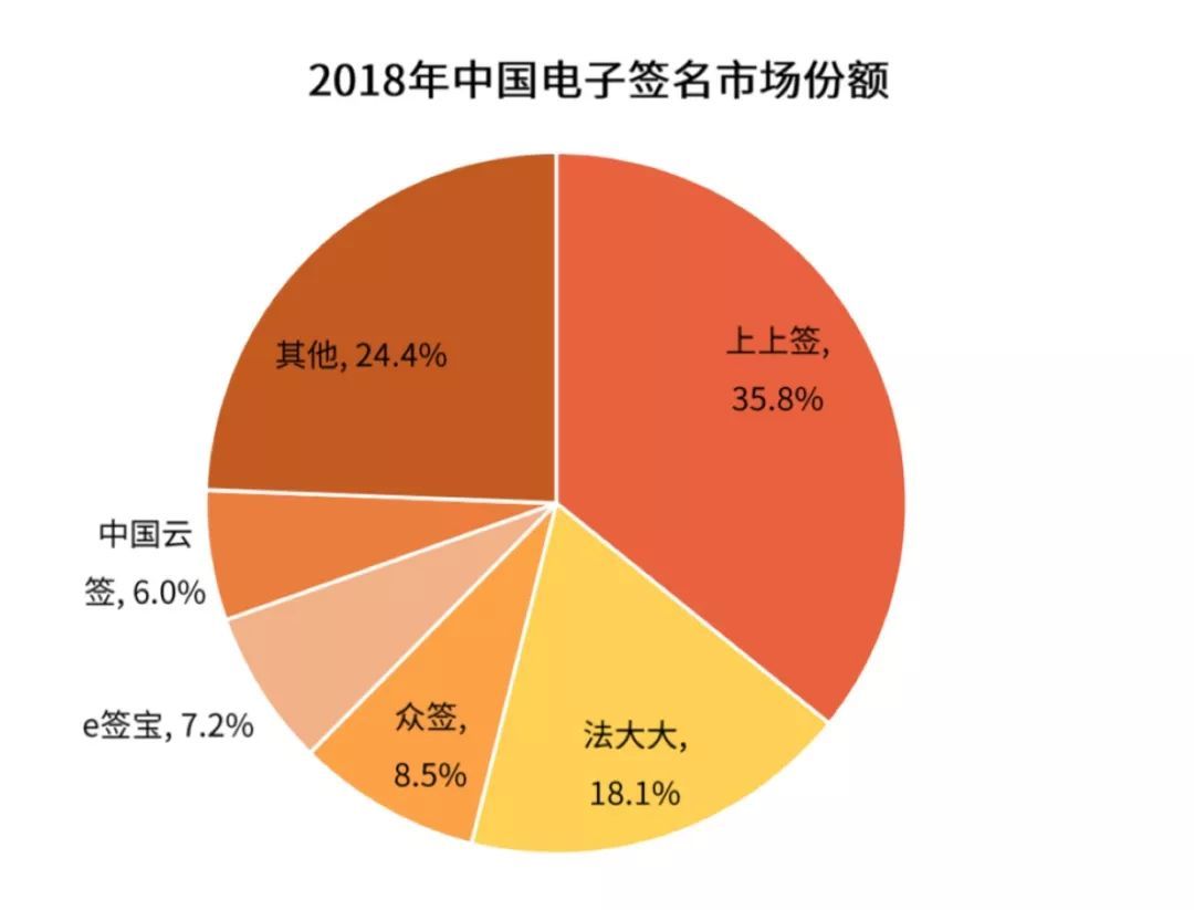 人口修饰词_人口普查(2)