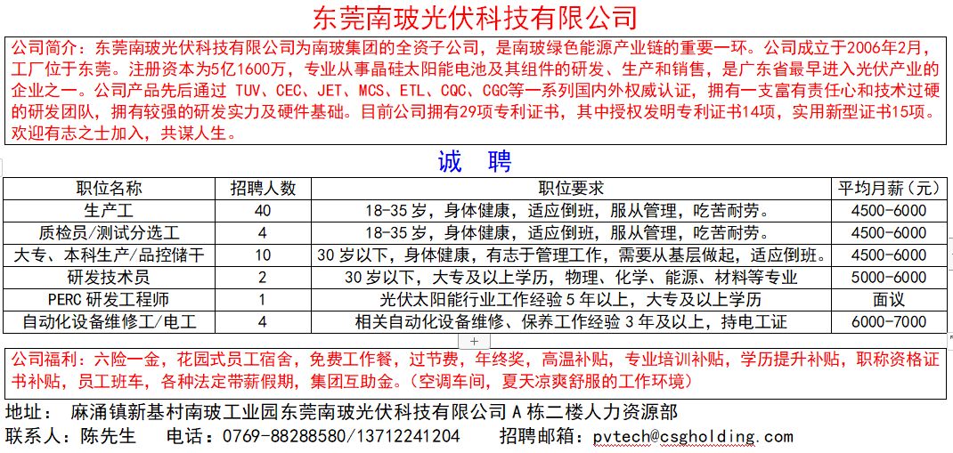 生产组长招聘_招聘湛江市廉江区域销售业务代表 职位介绍 职位描述 九三招聘网 大图(2)