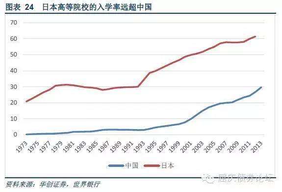 中国日本经济 总量对比_日本侵略中国图片