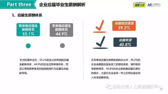 利水招聘_里水新一轮招聘 岗位多 薪酬详细 快投简历(3)