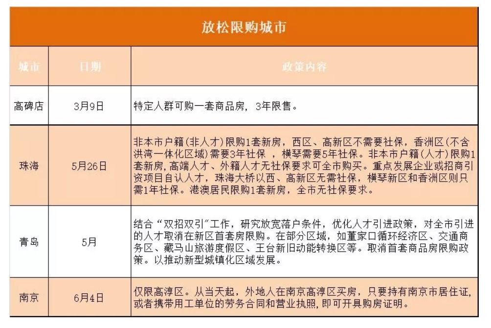 呼和浩特多少人口_呼和浩特常住人口344.61万,各旗县区都有多少人 看这里(3)