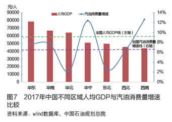 东北人口负增长_分析了中国近三千个县,发现了人口流动的一些规律(3)