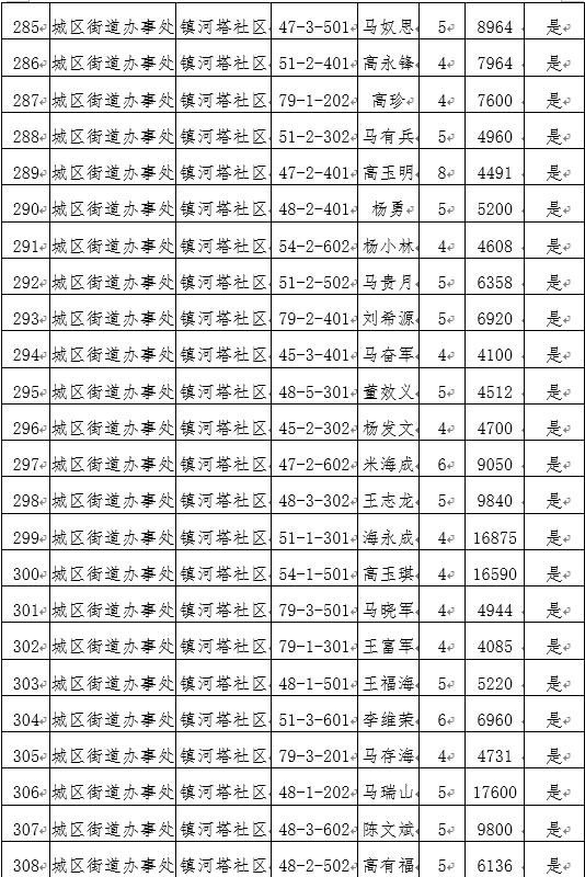 灵武市人口_宁夏吴忠发生3.5级地震 灵武市区震感明显