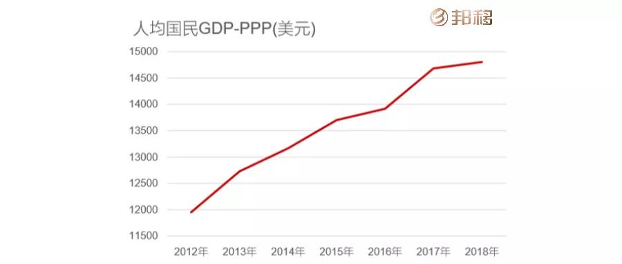 土耳其经济总量2021_土耳其vs意大利2021(2)