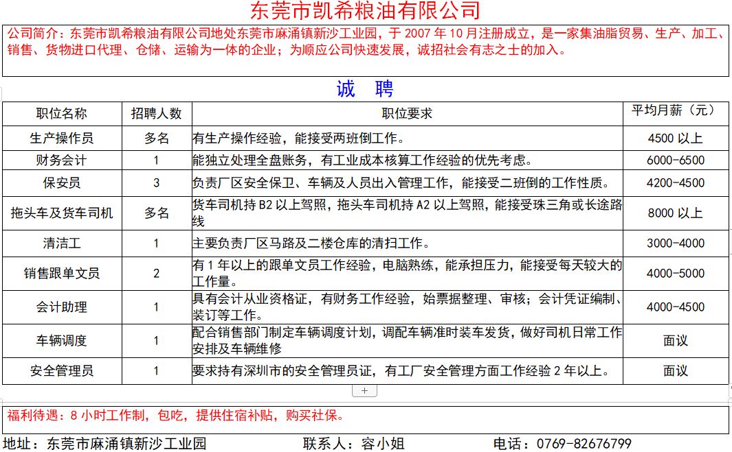 生产跟单招聘_招聘毛织跟单,招聘毛织跟单生产厂家,招聘毛织跟单价格(5)