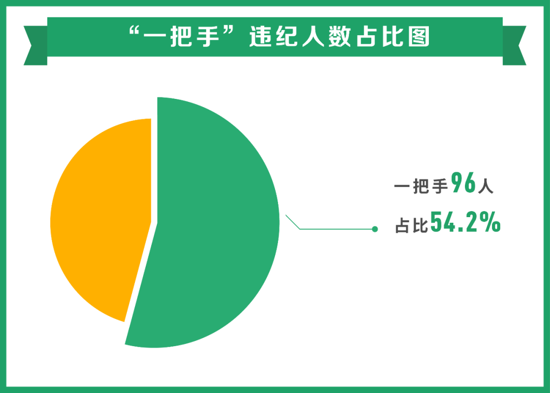从吉林到盘锦需要被隔离吗「出入盘锦最新规定」