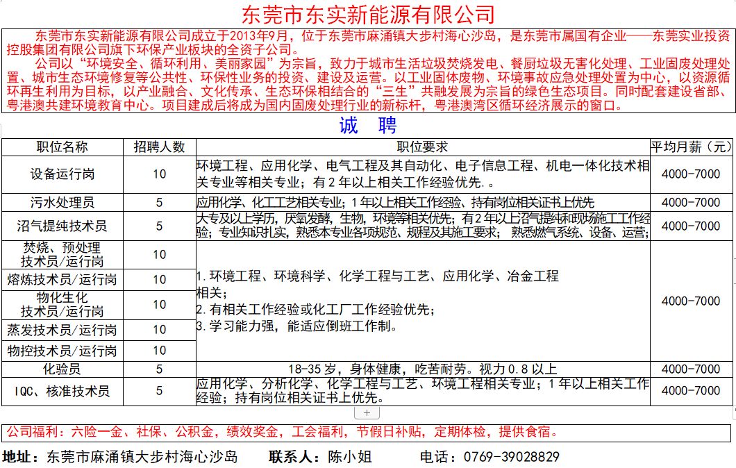 生产组长招聘_招聘湛江市廉江区域销售业务代表 职位介绍 职位描述 九三招聘网 大图(3)