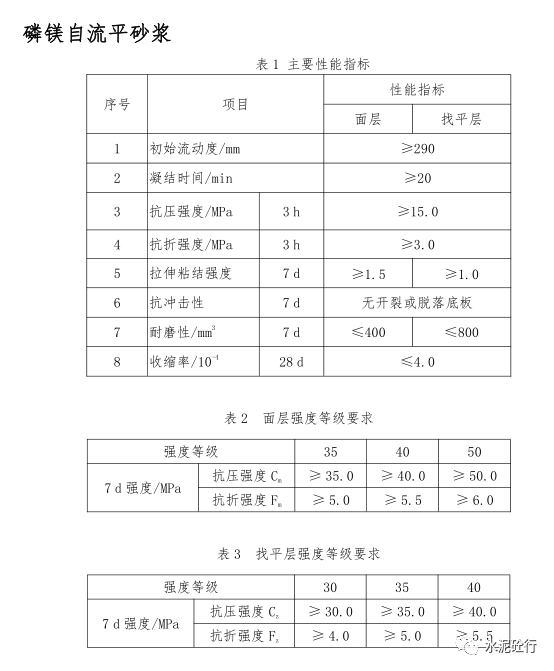 1小时达到28天强度!水泥黑科技登场!