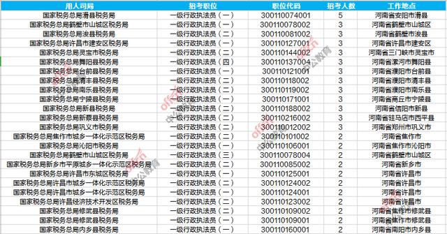 2020人口普查河南多少人_河南各县人口密度