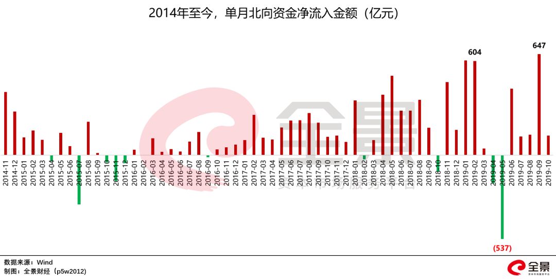 惠州2020年人口净流入排名_惠州人口增长趋势图(3)