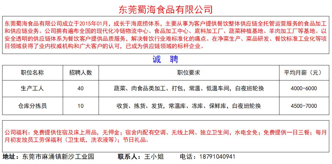 生产组长招聘_招聘湛江市廉江区域销售业务代表 职位介绍 职位描述 九三招聘网 大图(2)