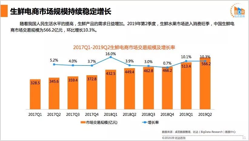 河南19年经济总量_河南牧业经济学院(3)