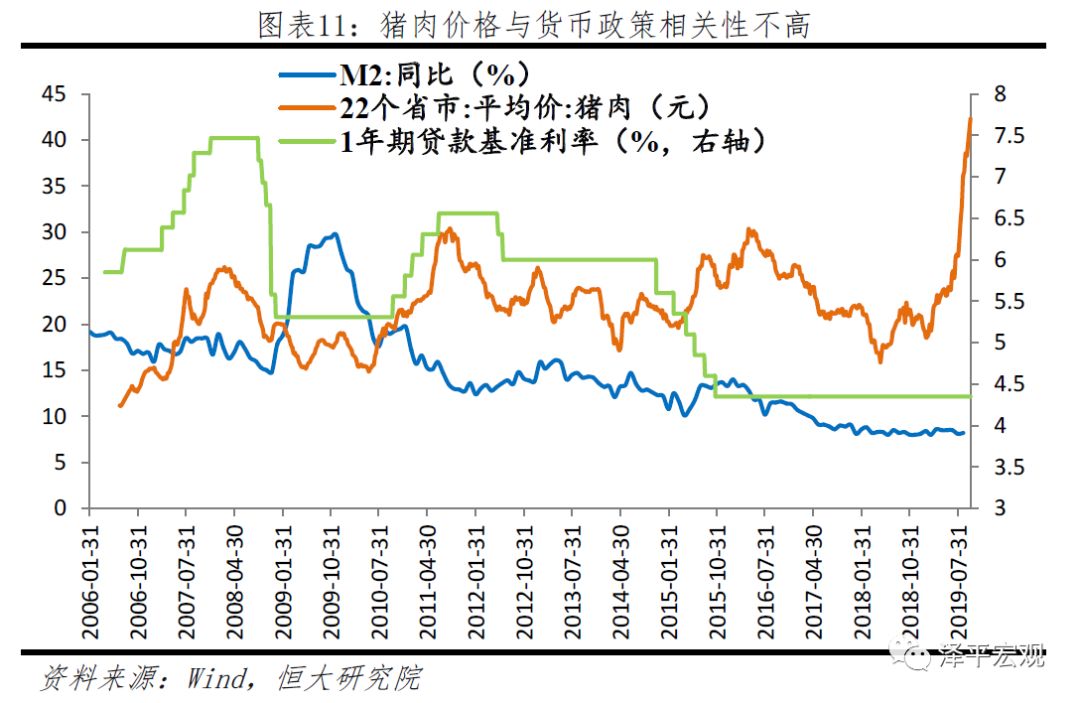 货币量 gdp 比值_a股市值与gdp比值图(2)