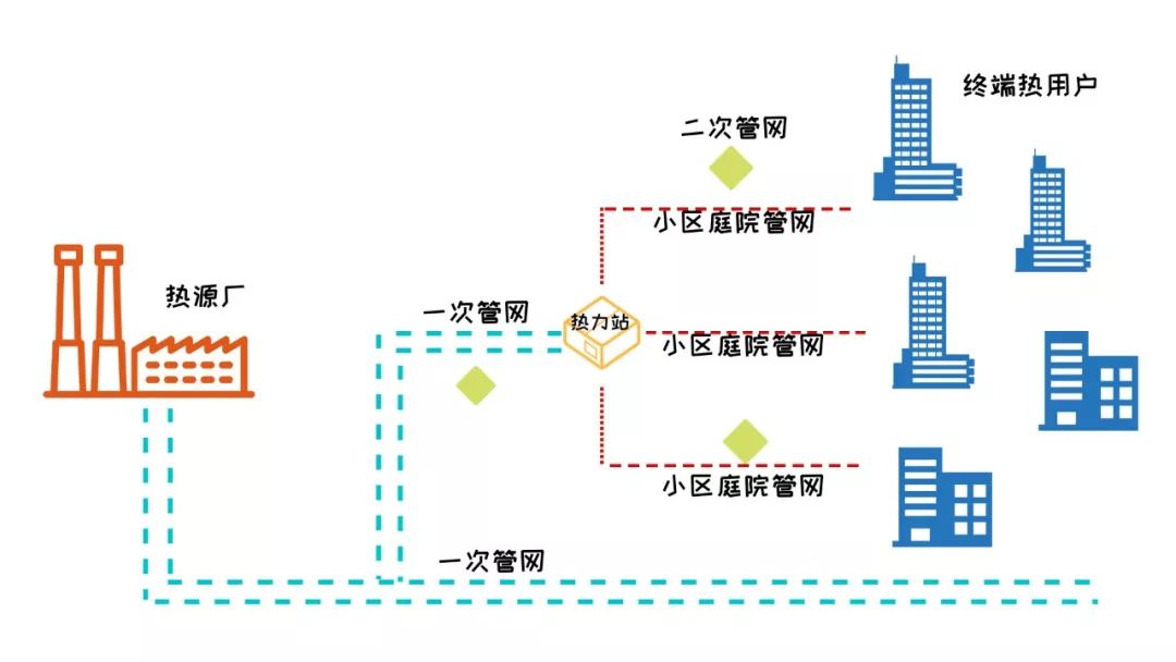 人口水的温度_人口普查(2)