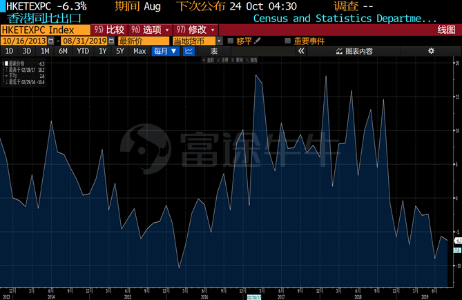 定远县近10年GDP_定远县地图(3)