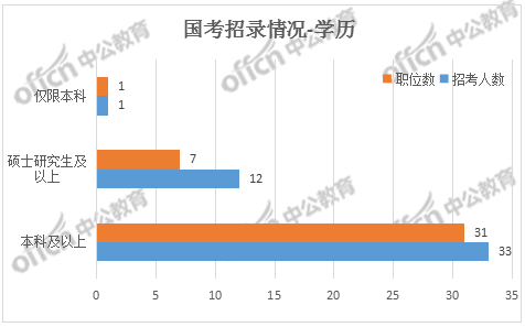 2020年天心区GDP_2020-2021跨年图片(2)