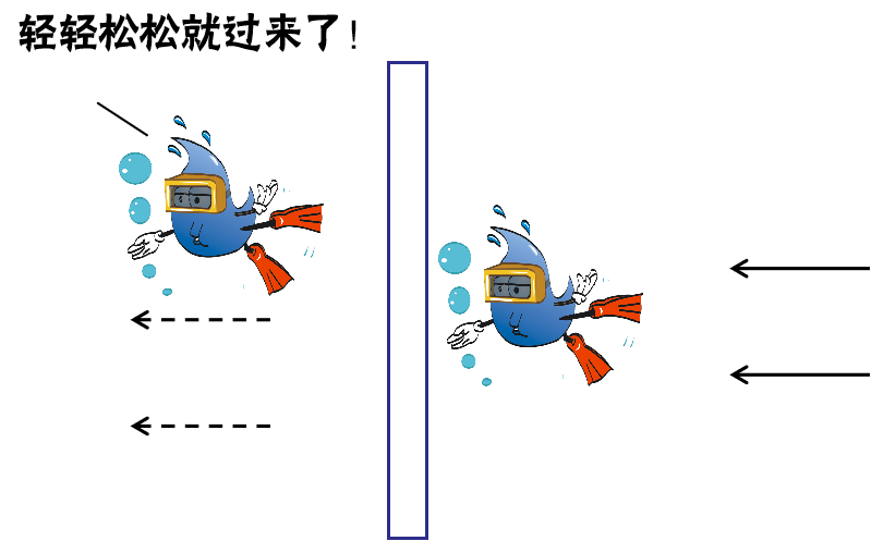 558b7573f09c41ac9b646c5a52eac176.png