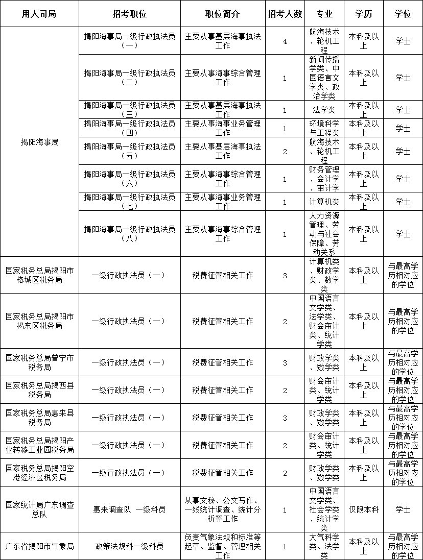 汕头人口2020_汕头 盛产富豪,不产GDP