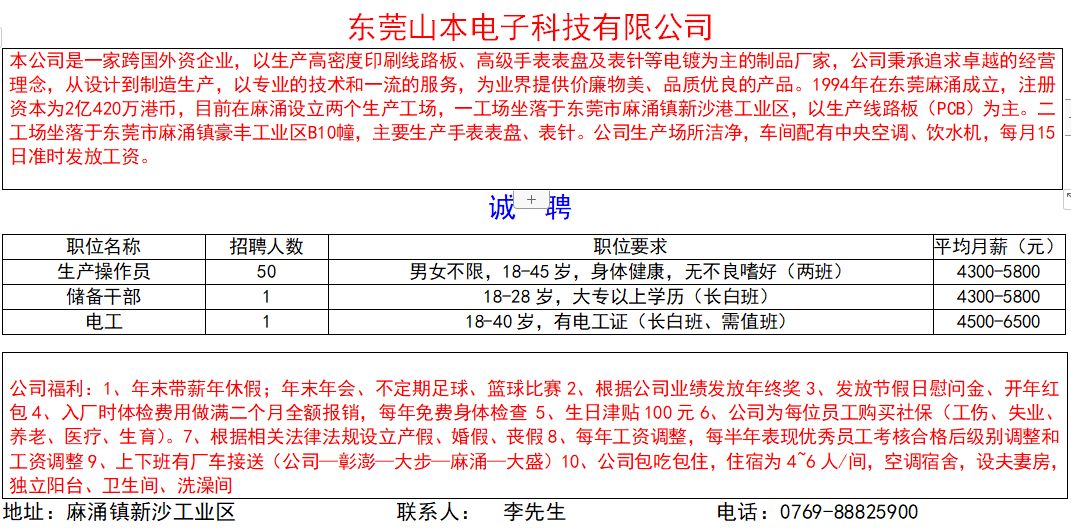 生产组长招聘_招聘湛江市廉江区域销售业务代表 职位介绍 职位描述 九三招聘网 大图(2)