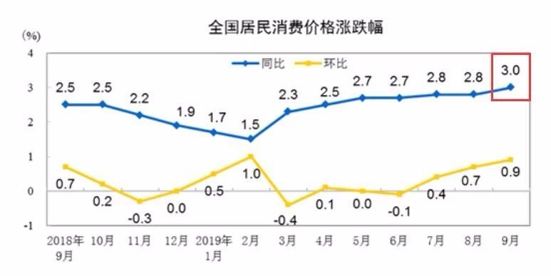 财政政策影响宏观经济总量的指标_宏观经济政策思维导图(3)