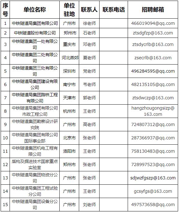 电站招聘信息_四招教你检测家里的光伏电站是否合格(5)