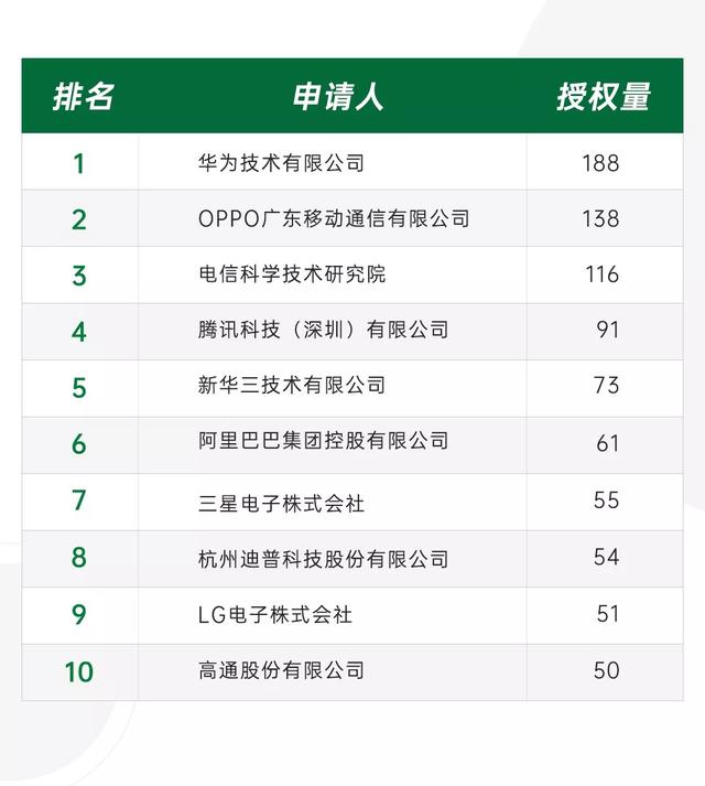 电气类排名_电气工程排名全国大学(2)