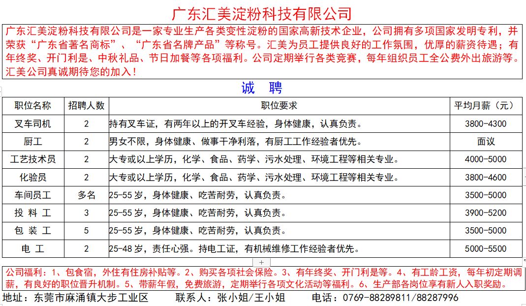 生产组长招聘_招聘湛江市廉江区域销售业务代表 职位介绍 职位描述 九三招聘网 大图(3)