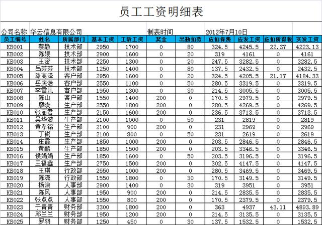 表格算人口_人口普查表格图片(2)