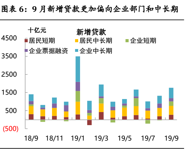 隐性gdp_中国gdp增长图(3)