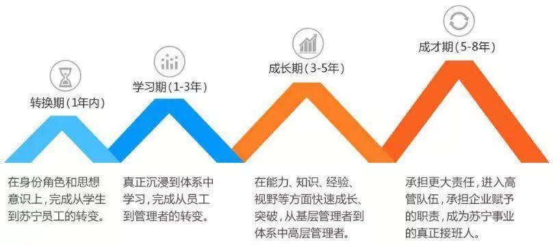 采购招聘深圳_采购招聘深圳价格 采购招聘深圳批发 采购招聘深圳厂家(3)