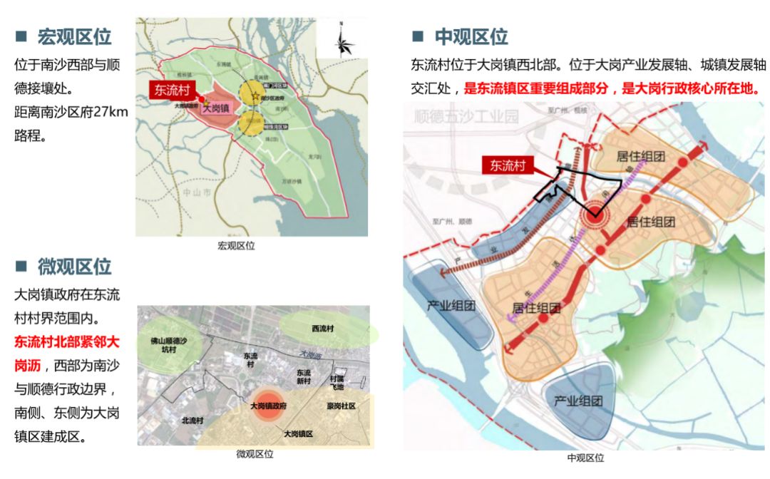 越秀区人口_广东省广州市各地常住人口和户籍人口