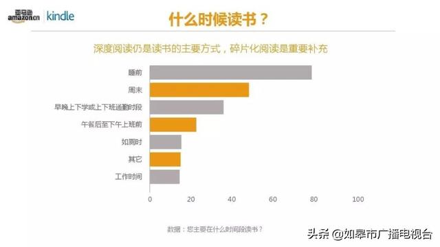 如皋2019年出生人口_如皋2021年拆迁规划图