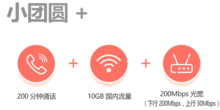 上海电信招聘_上海银酷2018招聘信息 电话 地址(4)