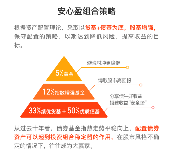 6db7e381835e4f3684ea66b7d2f49bfe.png