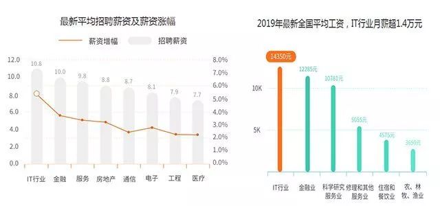 设计软件培训机构排行榜 6f03636448654ee1ba4ff16ff4671b79.jpeg