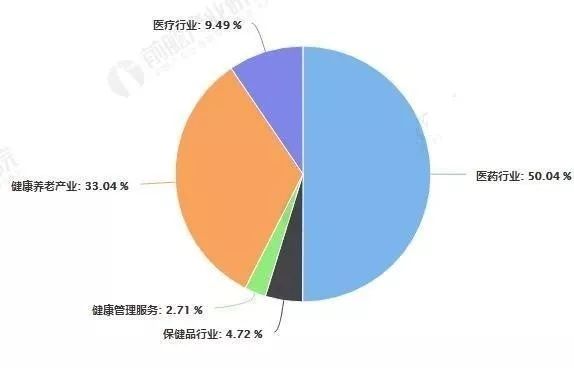 经济总量世界第几_经济总量世界第二图片(3)