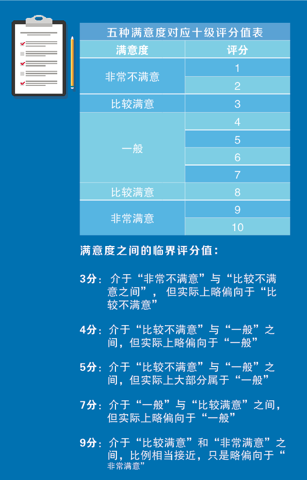 71b52a33bccd4d6d8f193d6395416b29.png
