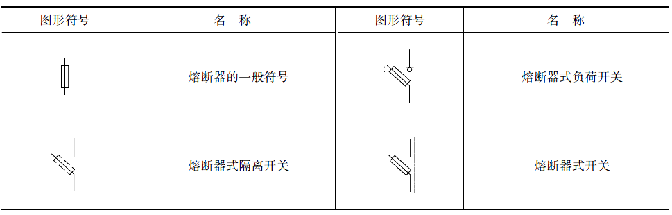 常用电气电路的图形符号_开关