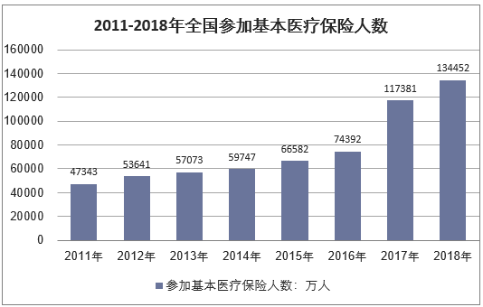 亳州2025gdp预测_段劲 风口浪尖的东部新区,会让几家欢喜几家愁(3)