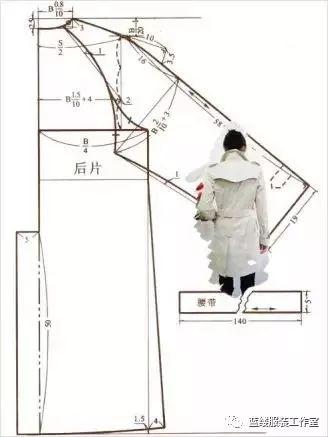 风衣工艺流程_风衣工艺解剖图(2)