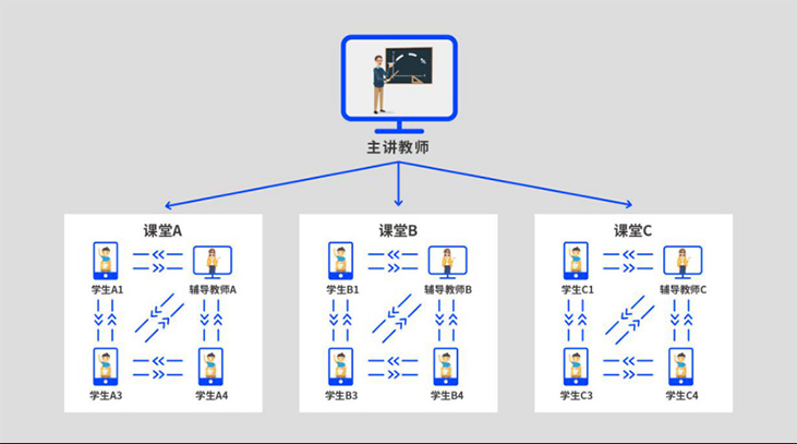 北京好的自动化解决方案多少钱 7dce99dbade0402bb9c12fd638e18da8.jpeg