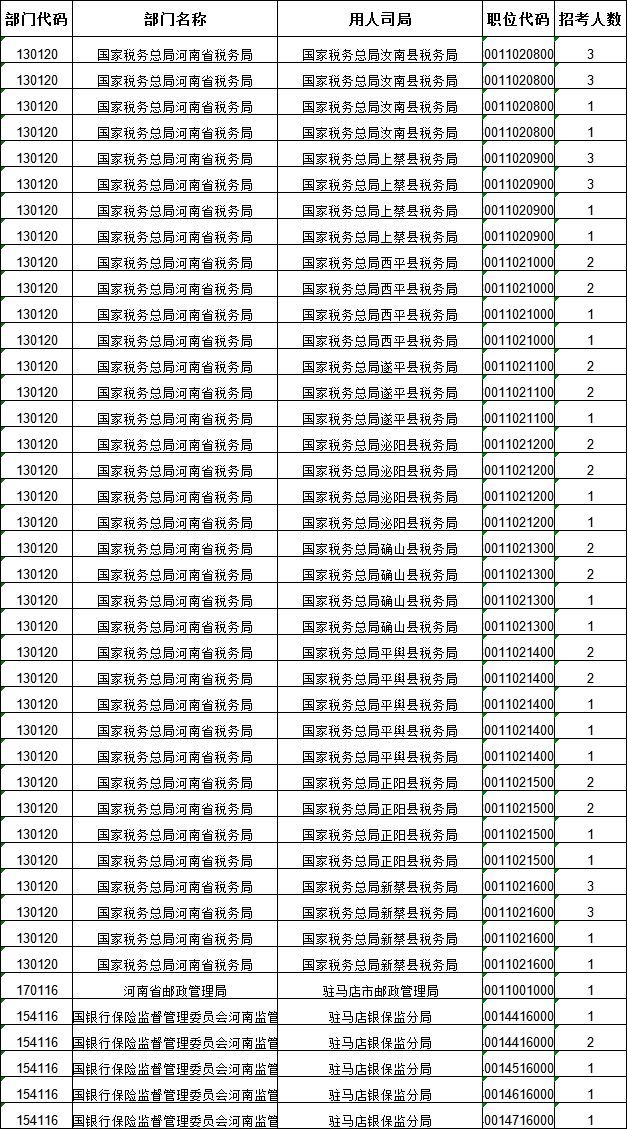汝南县内人口_汝南南海禅寺(2)