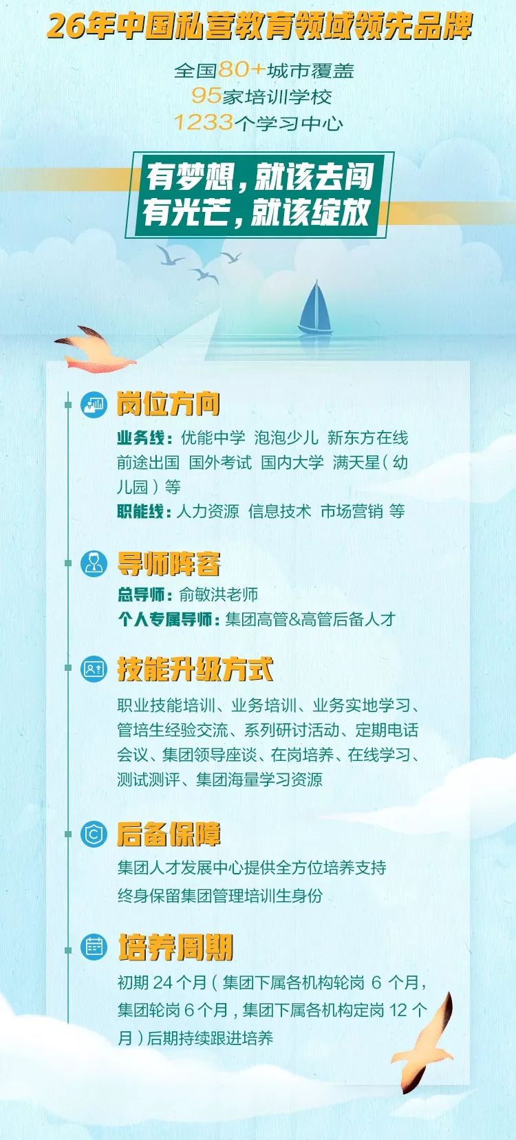 新东方教师招聘_新东方教师培训 招聘 新东方南昌学校(2)