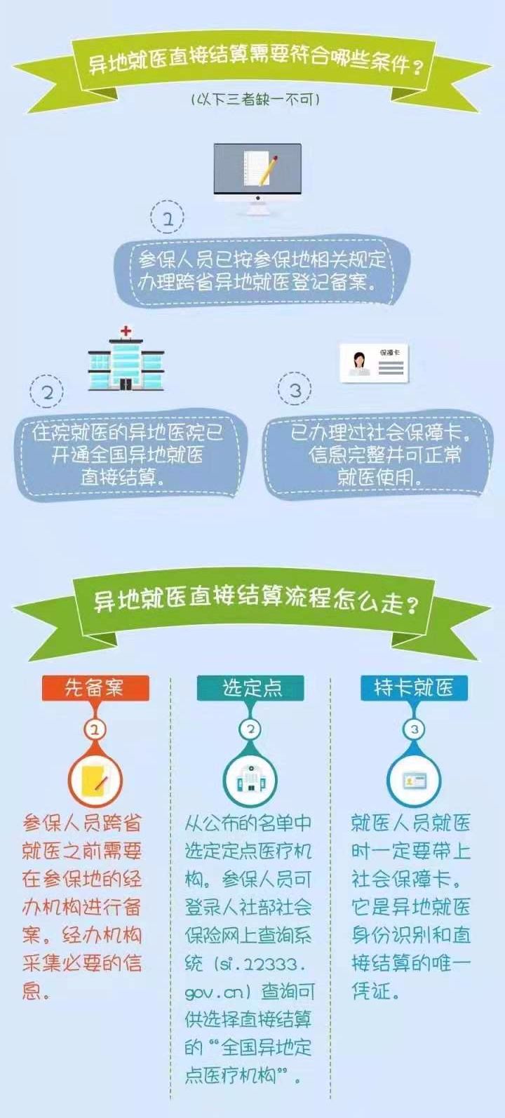 公司注册异地经营 公司注册异地经营