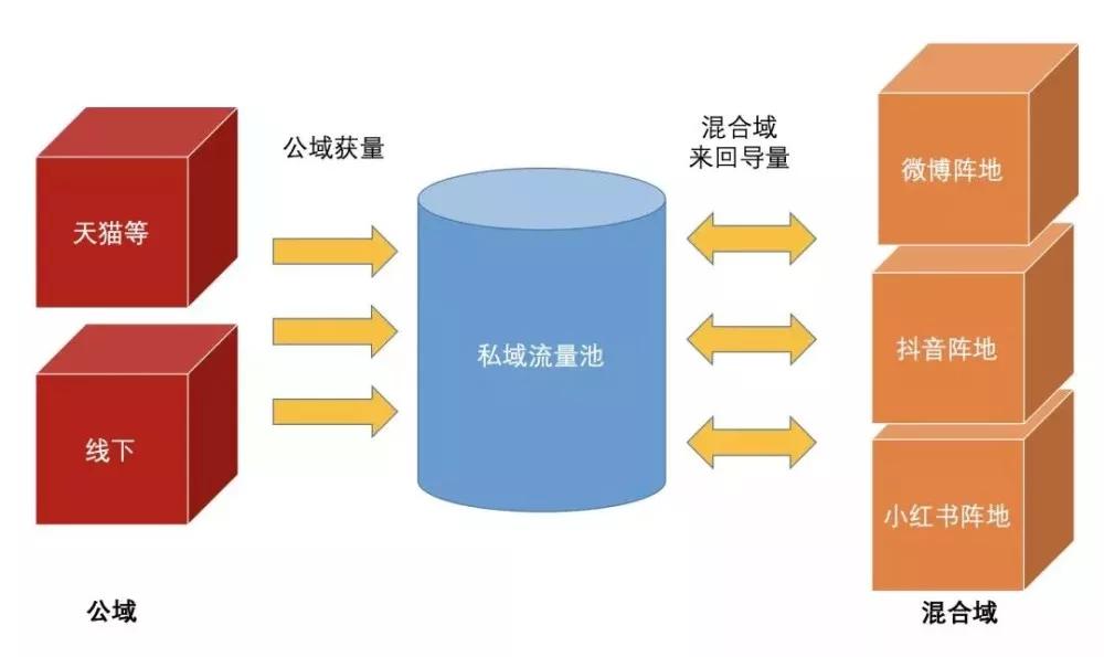 gdp黑话_人类社交黑话指南图(2)